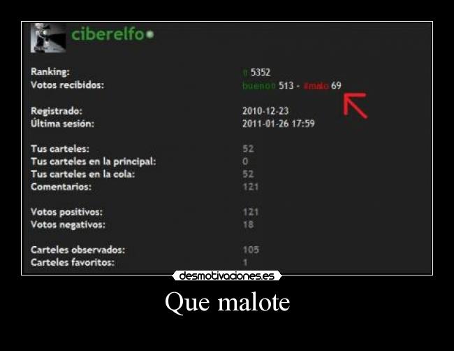 Que malote -