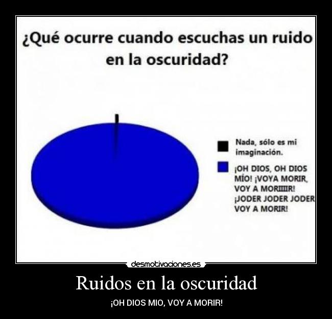 Ruidos en la oscuridad - 