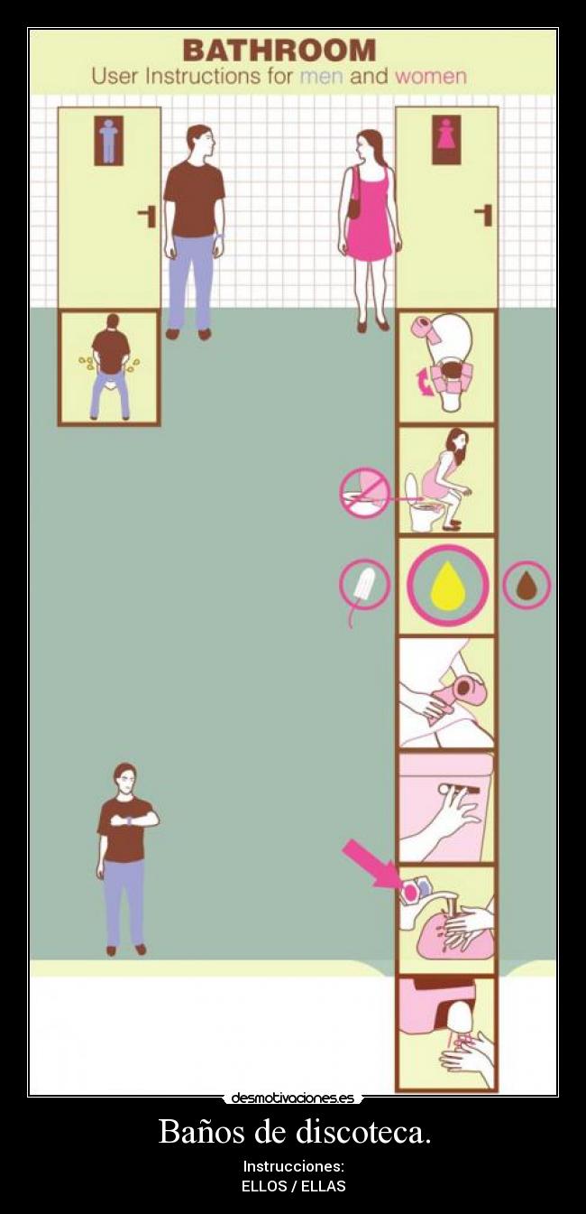 Baños de discoteca. -