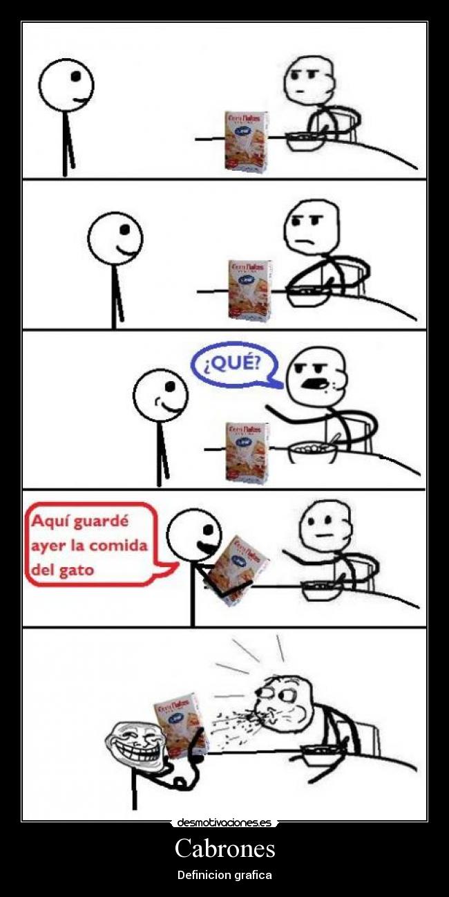 Cabrones - Definicion grafica