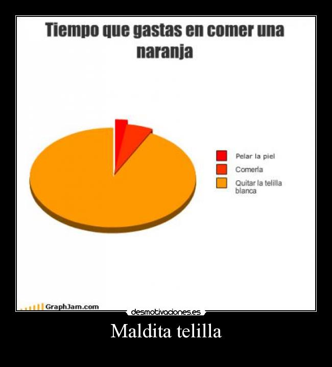 Maldita telilla - 