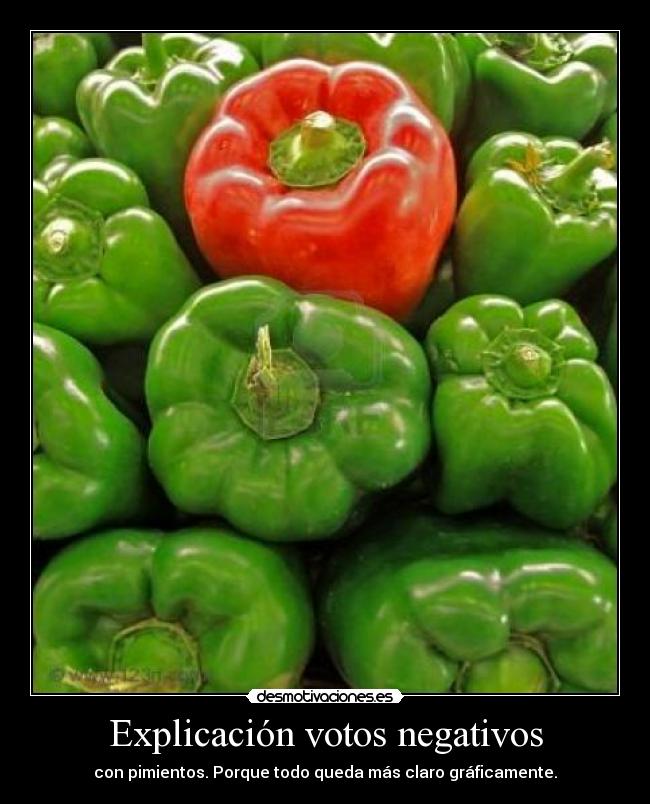 Explicación votos negativos - con pimientos. Porque todo queda más claro gráficamente.