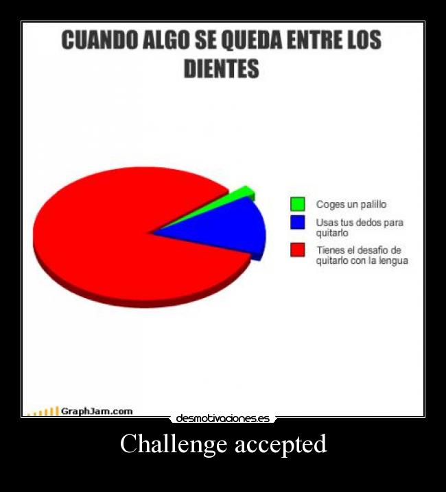 Challenge accepted - 