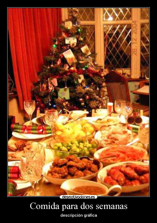 Comida para dos semanas - descripción gráfica