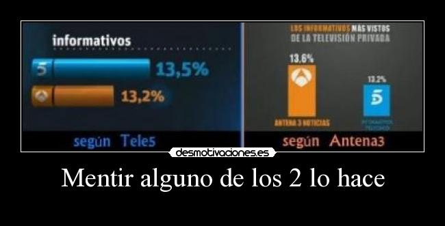 Mentir alguno de los 2 lo hace - 