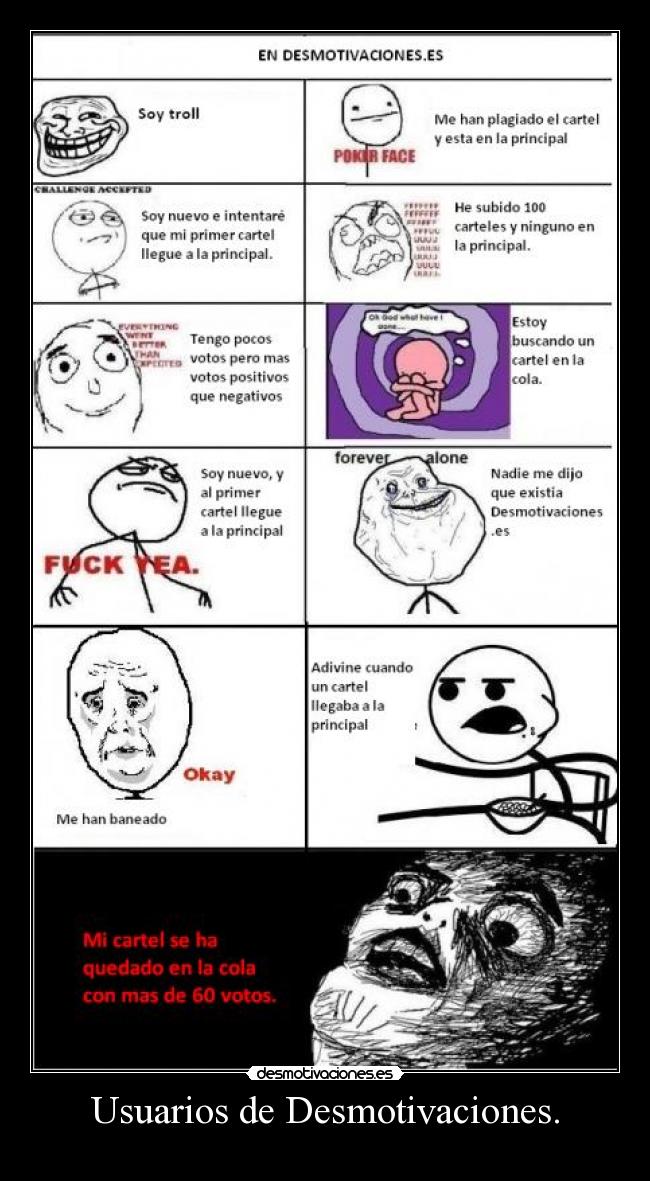 Usuarios de Desmotivaciones. -