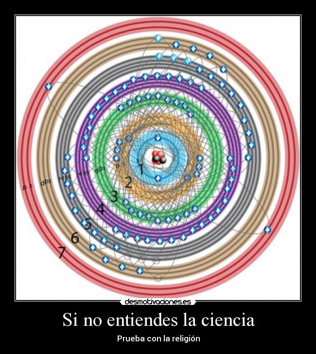 Si no entiendes la ciencia - Prueba con la religión
