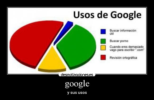 google -