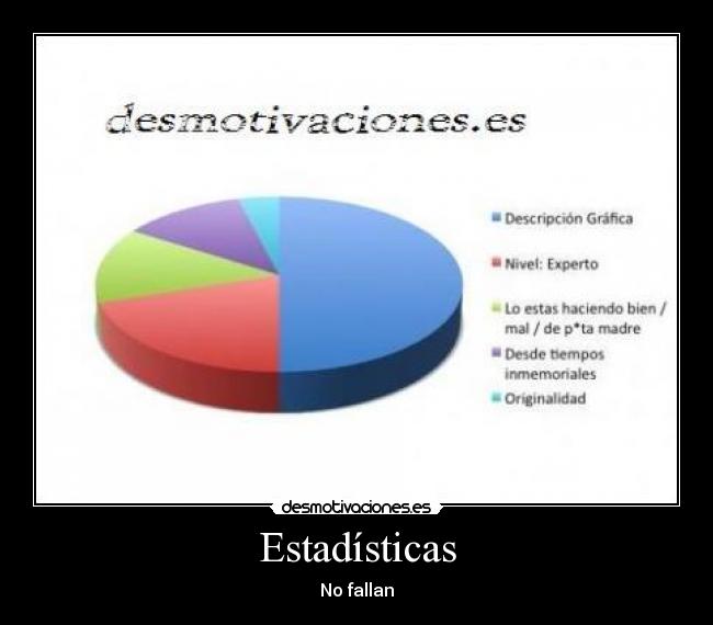 Estadísticas - No fallan