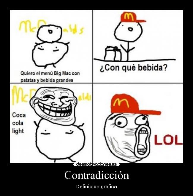 Contradicción - Definición gráfica