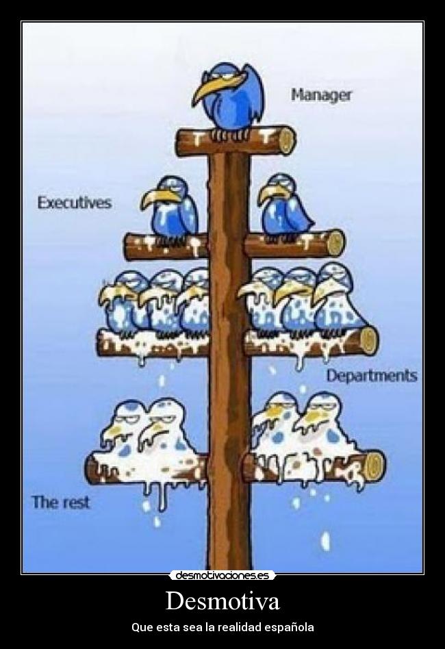 Desmotiva - Que esta sea la realidad española