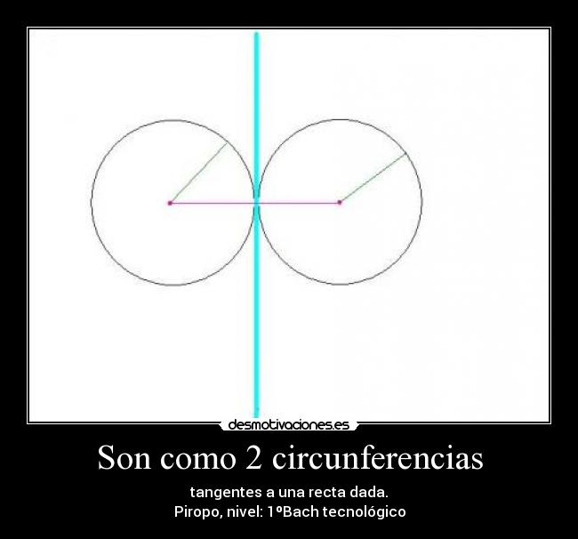 Son como 2 circunferencias - tangentes a una recta dada.
Piropo, nivel: 1ºBach tecnológico