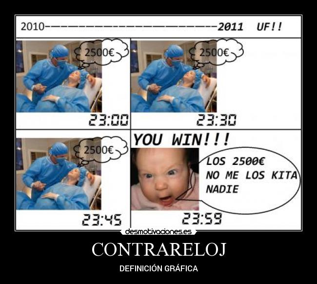 CONTRARELOJ - DEFINICIÓN GRÁFICA