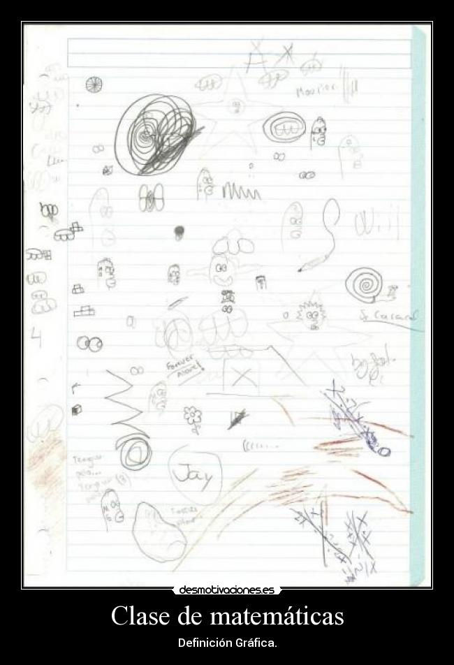 Clase de matemáticas - Definición Gráfica.