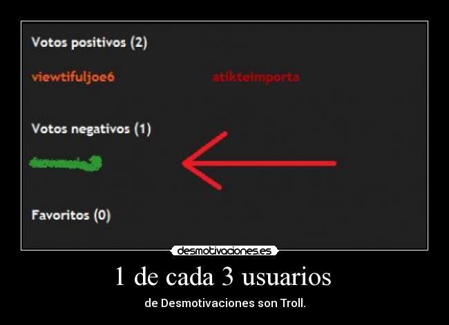 carteles trolle desmotivaciones