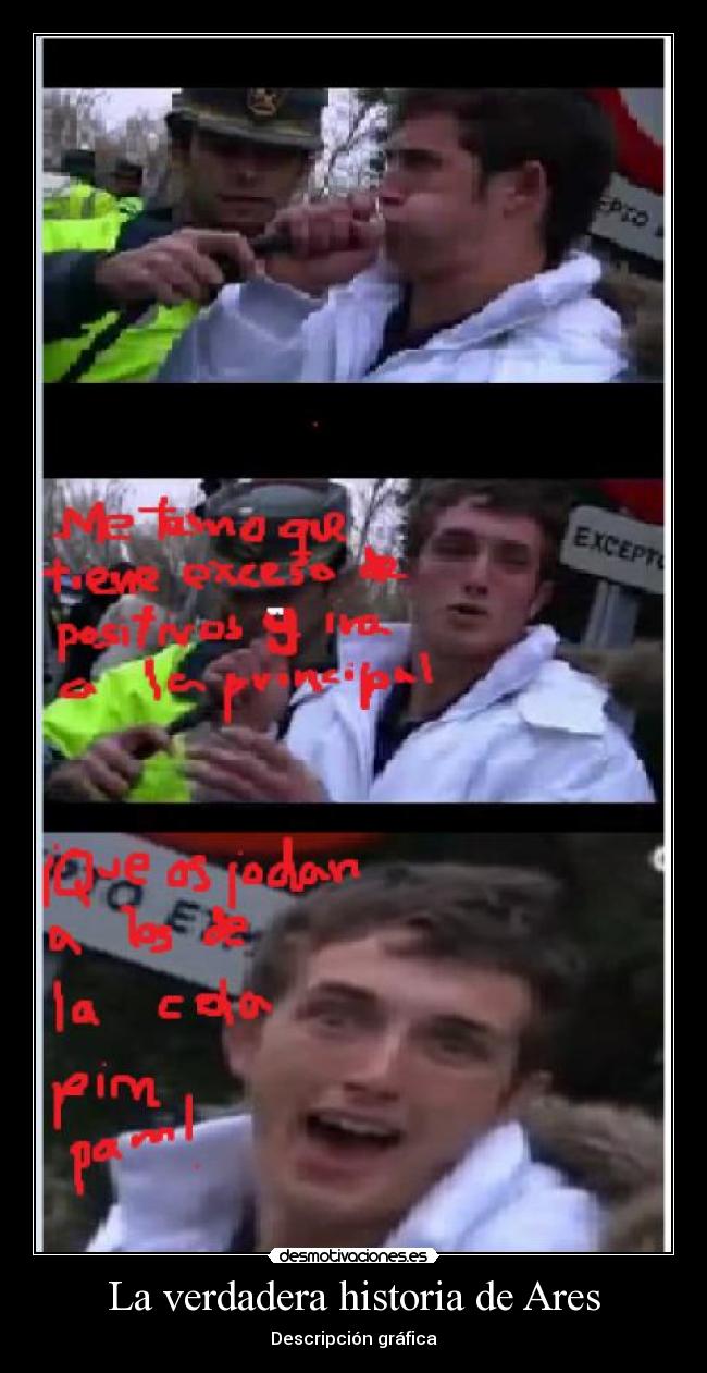 La verdadera historia de Ares - Descripción gráfica