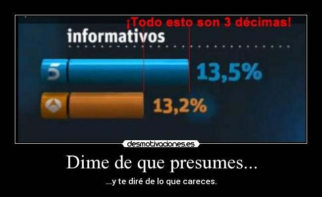 Dime de que presumes... - ...y te diré de lo que careces.
