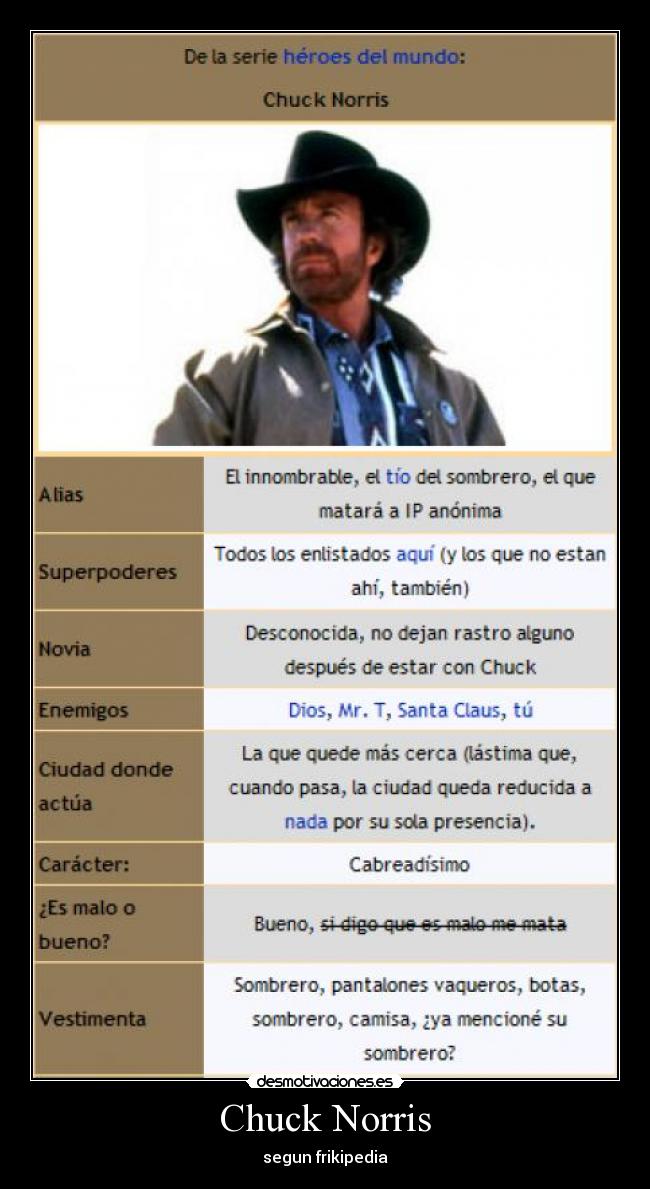 Chuck Norris -