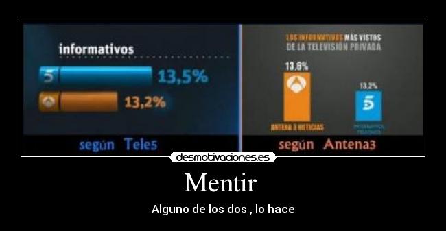 Mentir - Alguno de los dos , lo hace