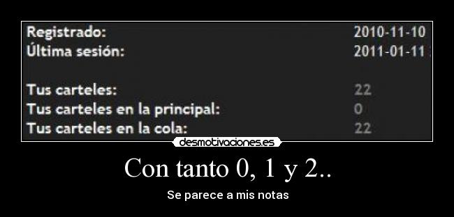 Con tanto 0, 1 y 2.. - 