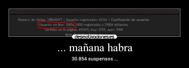 carteles suspensos desmotivaciones