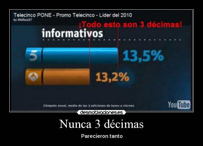 Nunca 3 décimas -
