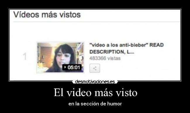 El video más visto -