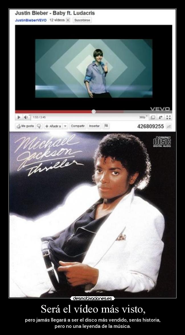 Será el vídeo más visto, - 