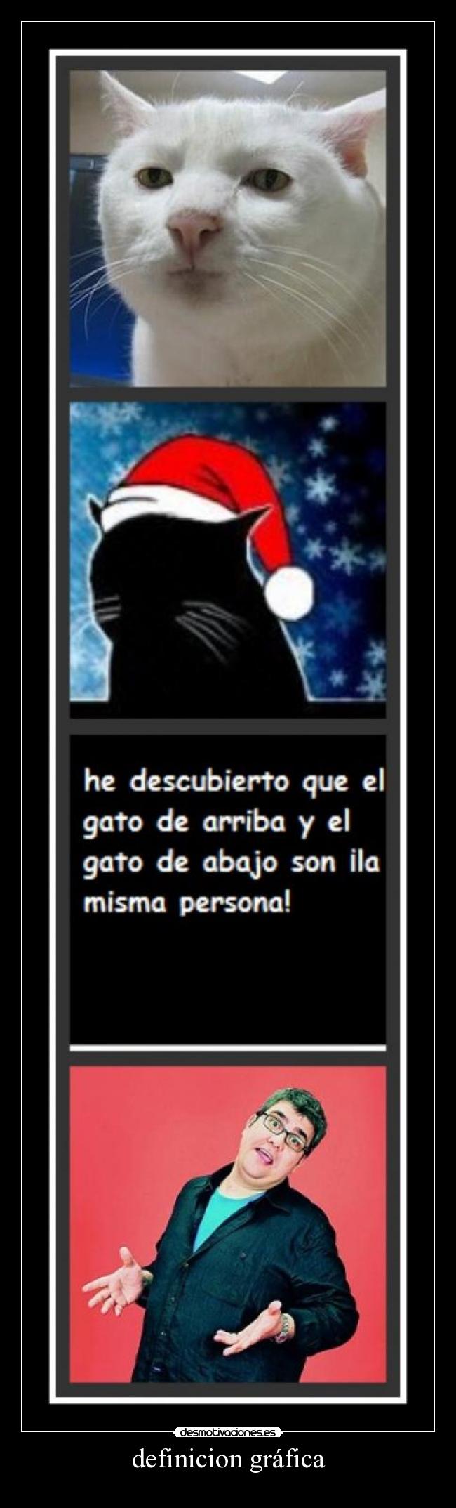 definicion gráfica -