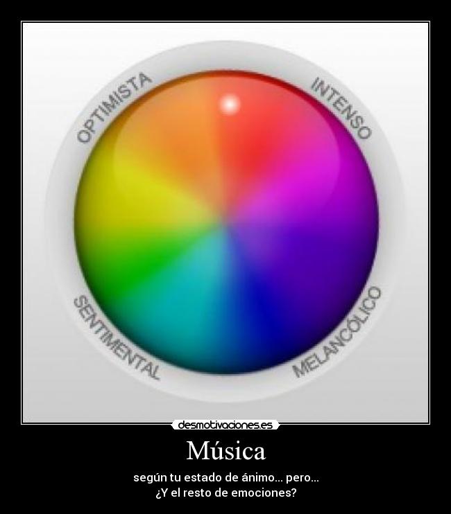 Música - según tu estado de ánimo... pero...
¿Y el resto de emociones?