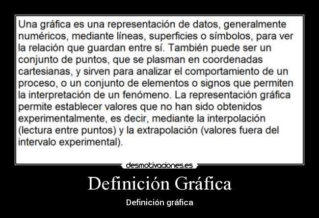 Definición Gráfica - Definición gráfica