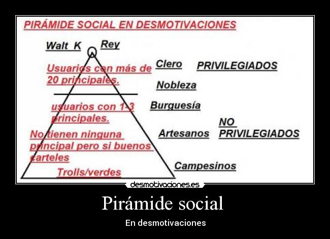 Pirámide social - En desmotivaciones