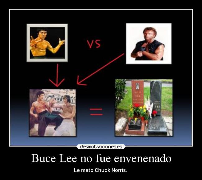 Buce Lee no fue envenenado - Le mato Chuck Norris.