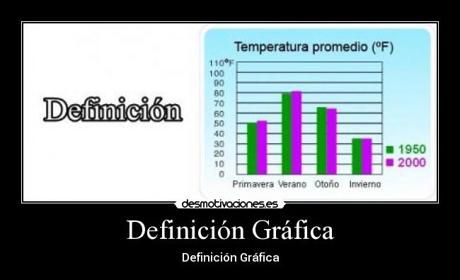 Definición Gráfica - Definición Gráfica