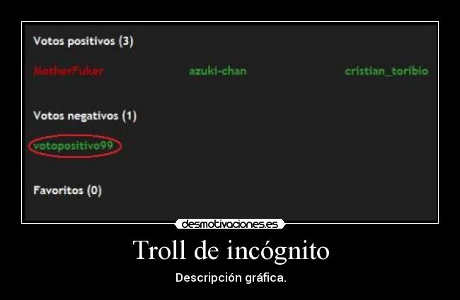Troll de incógnito - Descripción gráfica.