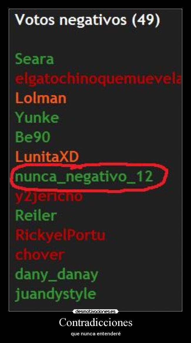 Contradicciones - que nunca entenderé