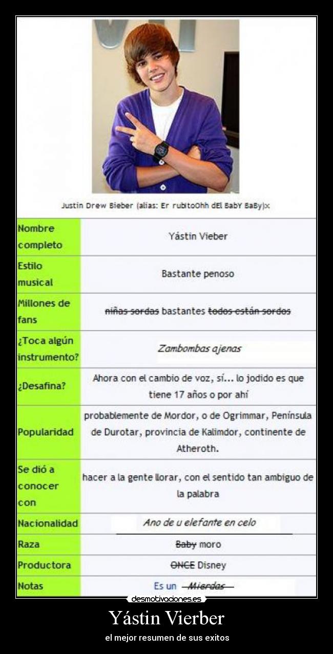 Yástin Vierber -