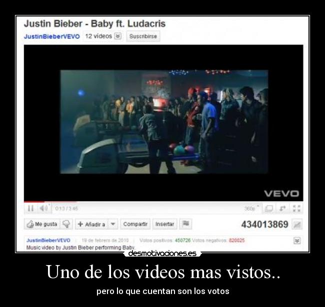 Uno de los videos mas vistos.. - 
