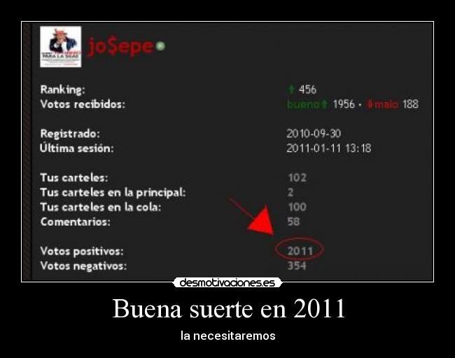 Buena suerte en 2011 - la necesitaremos