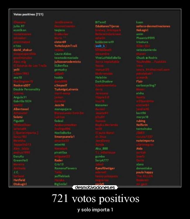 721 votos positivos -