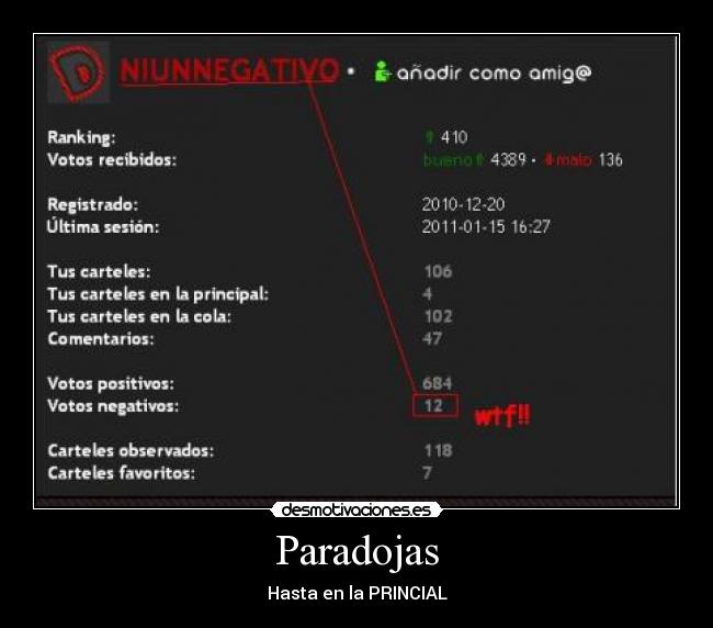 Paradojas - 