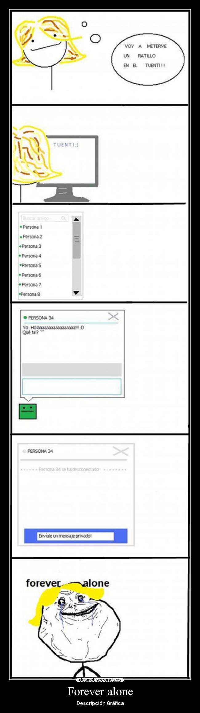 Forever alone - Descripción Gráfica