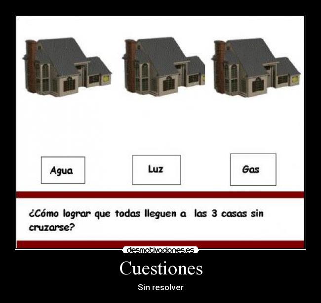 Cuestiones - Sin resolver