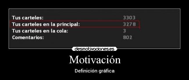 carteles motivacion desmotivaciones