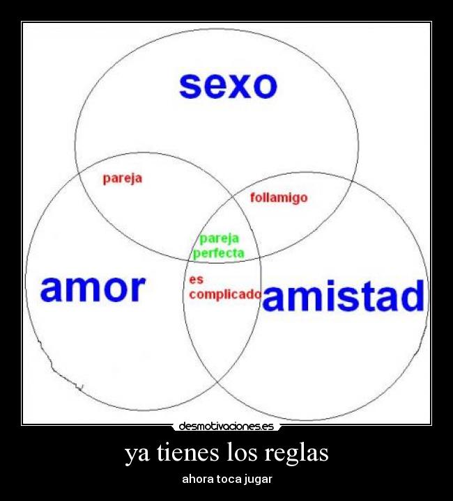 ya tienes los reglas -