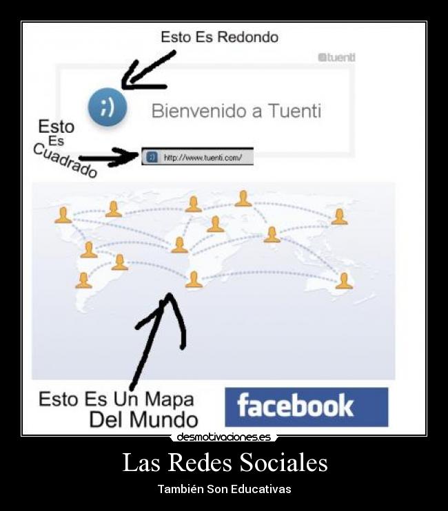 Las Redes Sociales -