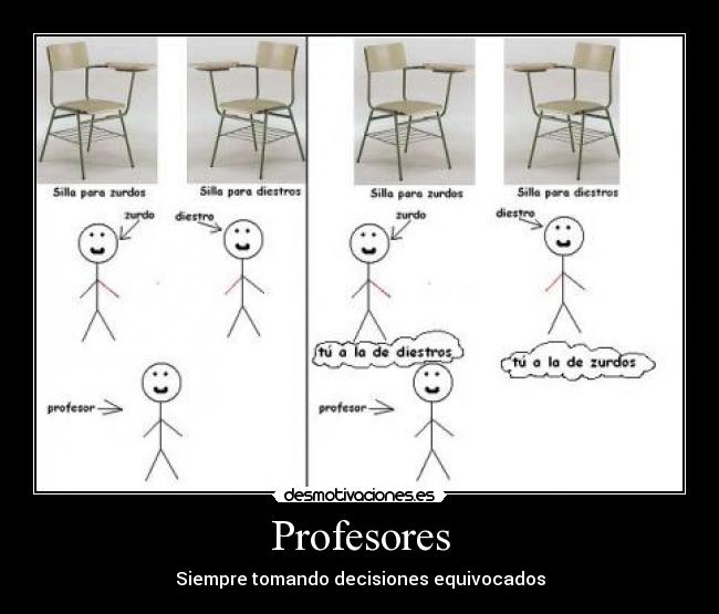 Profesores -