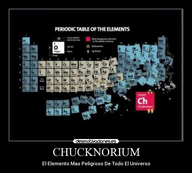 CHUCKNORIUM - El Elemento Mas Peligroso De Todo El Universo