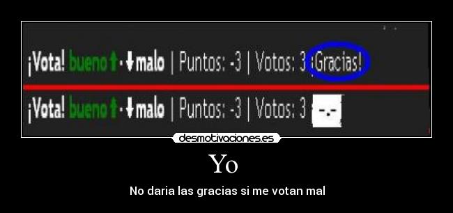 Yo - No daria las gracias si me votan mal