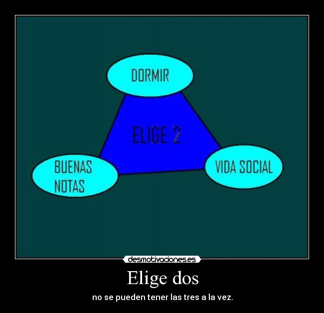 Elige dos - no se pueden tener las tres a la vez.